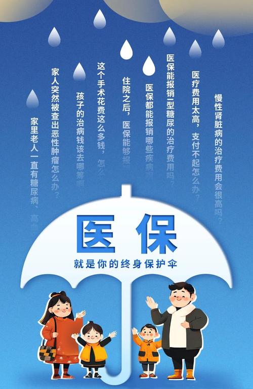 青禾24小时医保套取：隐藏的风险与应对